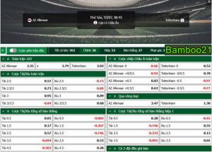 Dự đoán kèo: chọn Tottenham